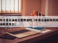 车子显示油耗公里数准吗（车显示油耗和实际油耗差多少）