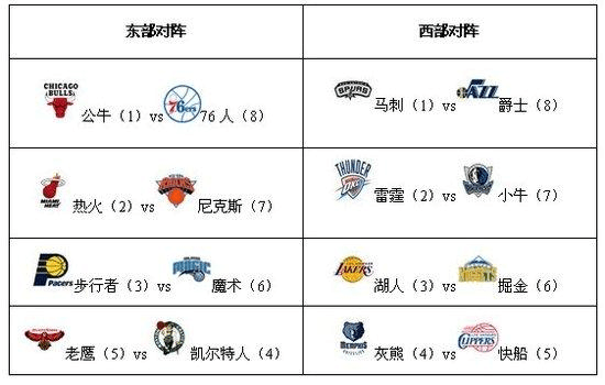 NBA的8分释球权是什么梗？-第10张图片-足球直播_足球免费在线高清直播_足球视频在线观看无插件-24直播网